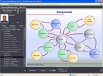 Fundamentals of Business Intelligence - online training course