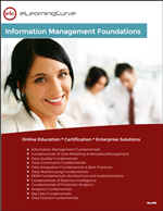 IM Foundations catalog PDF