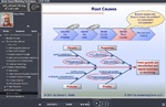 Root Cause Analysis - on-line training class