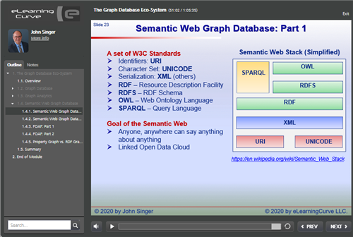 Virtual Training: How to Access and Use Public Data