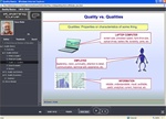 Data Quality Fundamentals - cnline training course